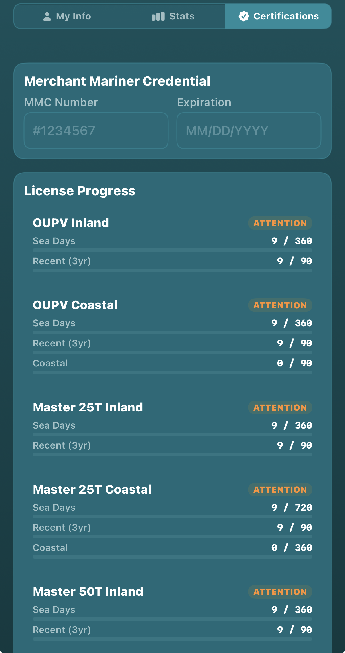 Certifications tab showing Merchant Mariner Credential field and progress bars for all 8 USCG license tiers